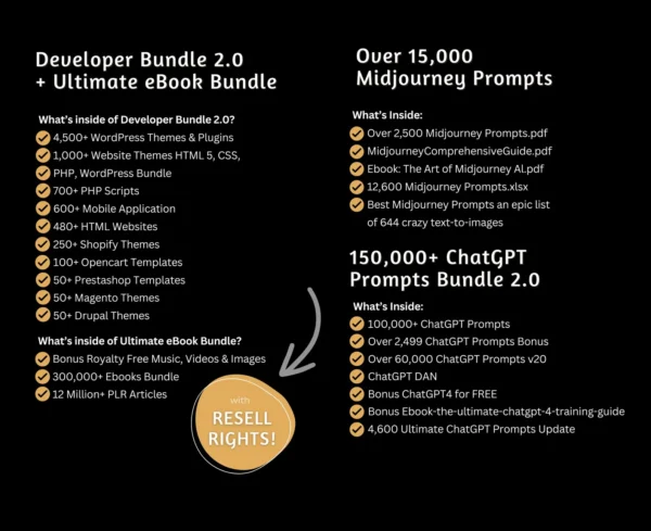 30M Digital Products: The Ultimate Digital Empire Bundle - Image 6